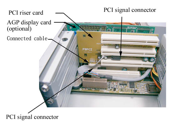 e33-riser.jpg (47635 bytes)