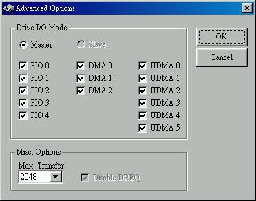 Fully Supports Ultra DMA 5