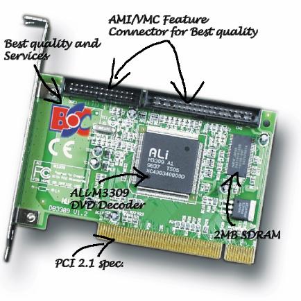 BSC-P821 ALi DVD Decoder